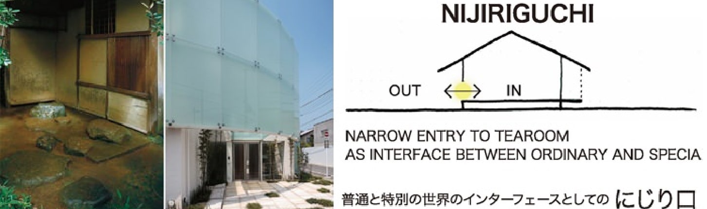 特別な世界へのインターフェース「にじり口」