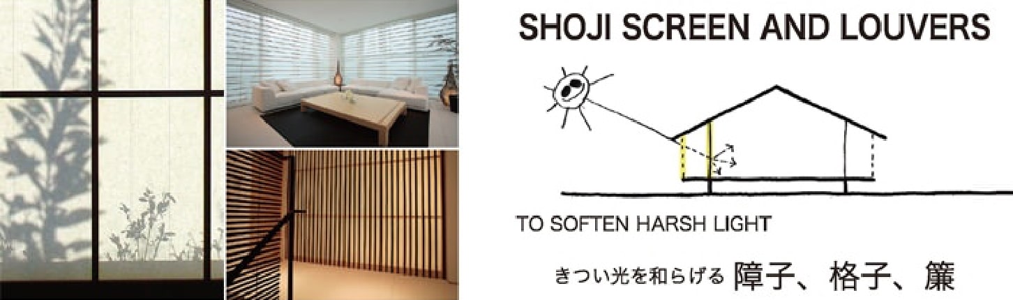 「障子、格子、簾、引き戸」は、感じあうインターフェース