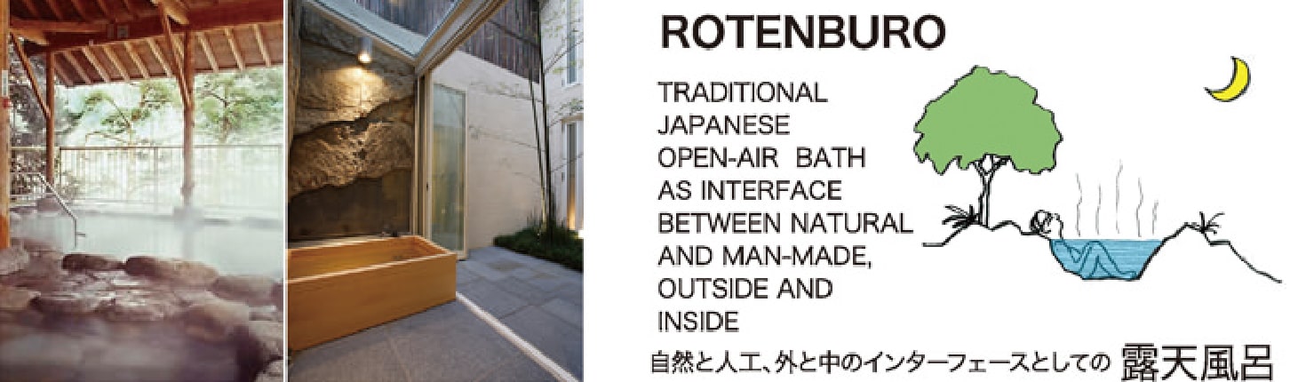 都市の「露天風呂」自然と内のインターフェース